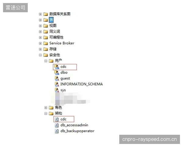 当压电传感器能捕捉选手全部训练数据，谁来界定数据所有权并保护运动员的隐私？